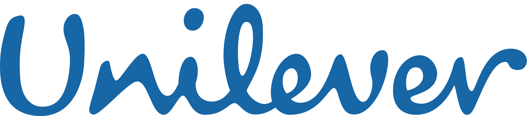 Unilever_logo